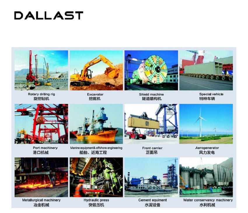 Hydraulic Cylinder Application