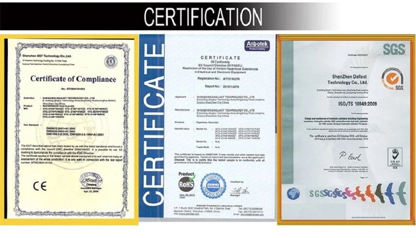 Certification