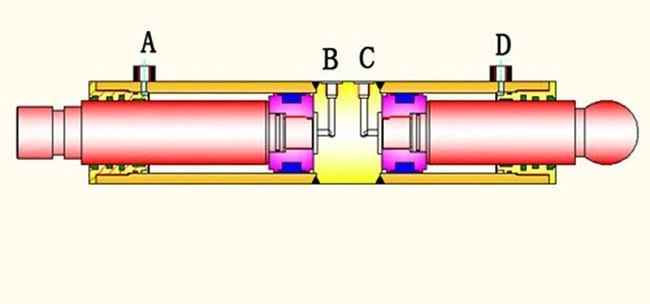 Hydraulic Steering RAM