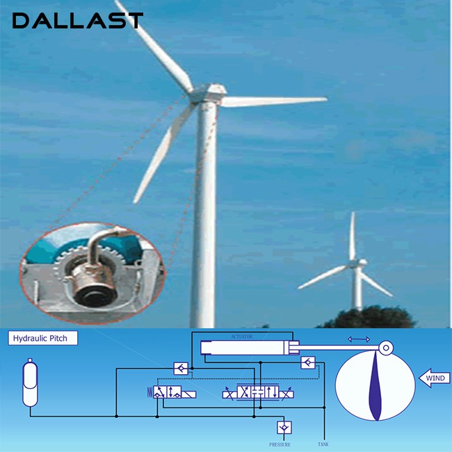 Energy Hydraulic Cylinder Used for Wind Roses